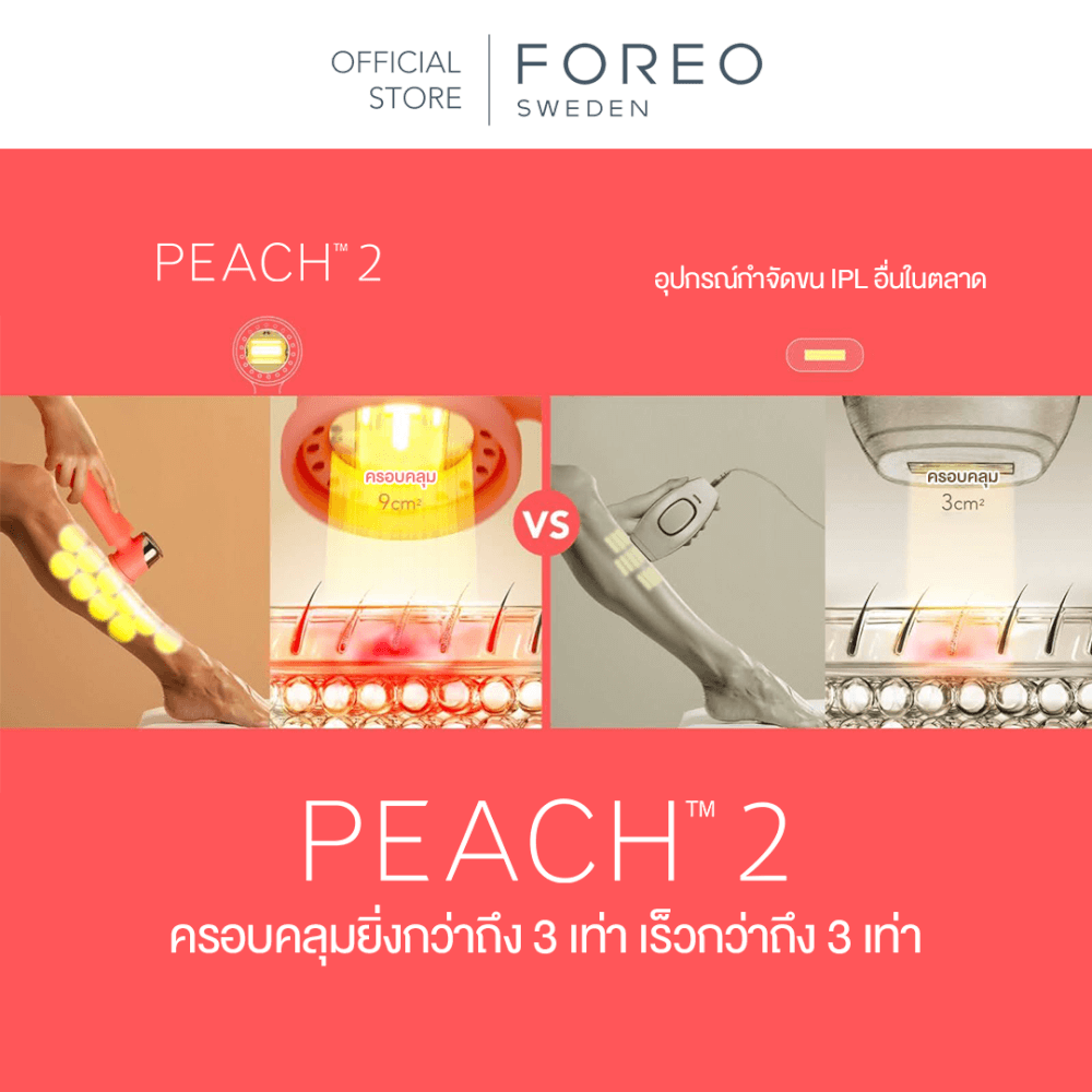 เครื่องกำจัดขน IPL FOREO PEACH2 Peach color